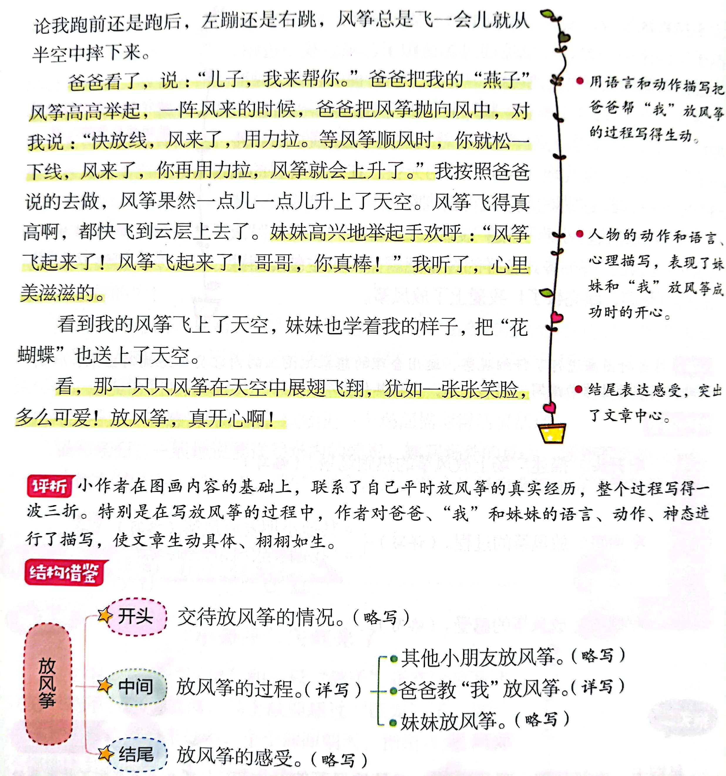 三年级第二单元作文放风筝100字,三年级下册第二单元放风筝400字