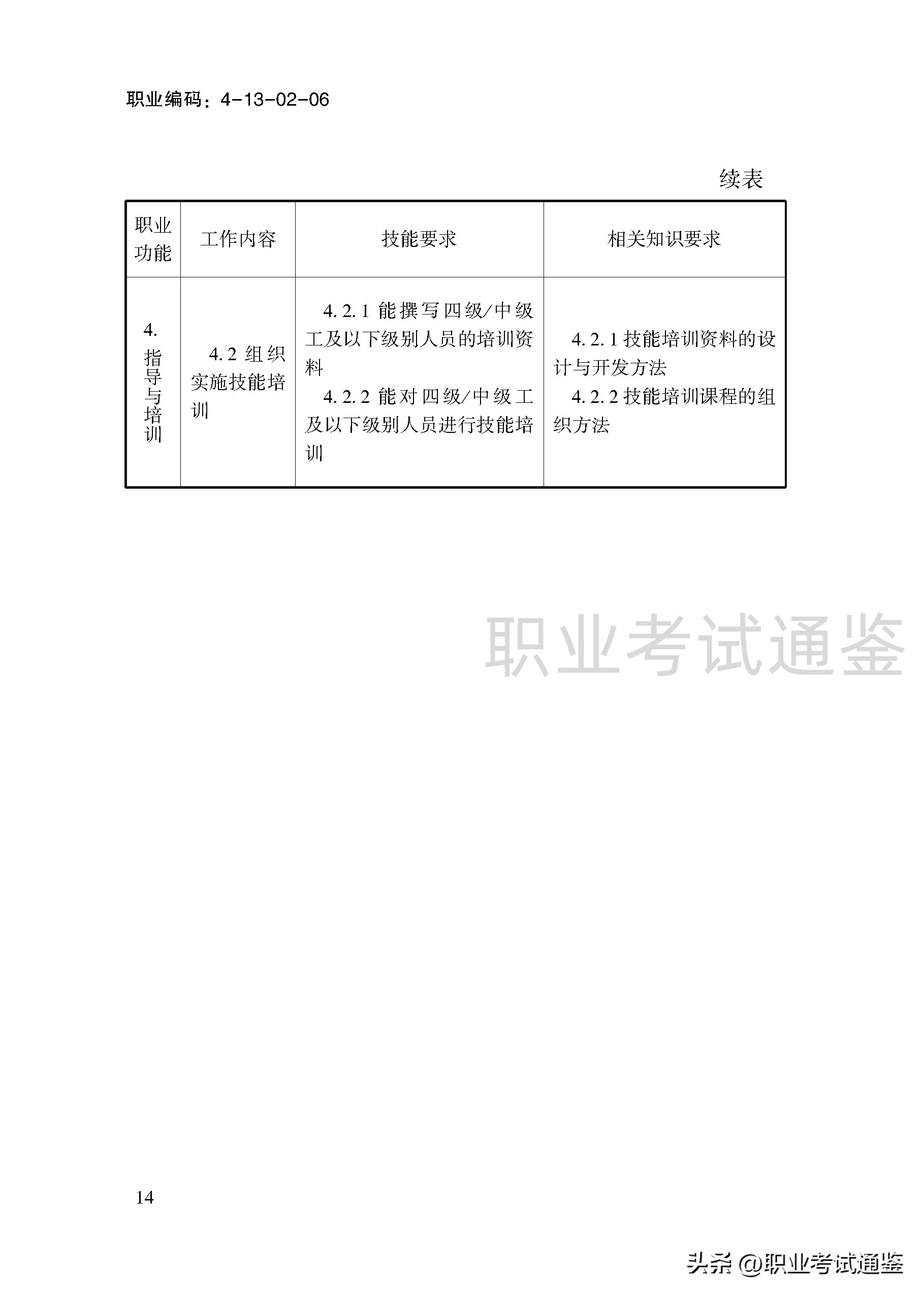 音响调音员操作方法,音响调音员国家职业资格证书