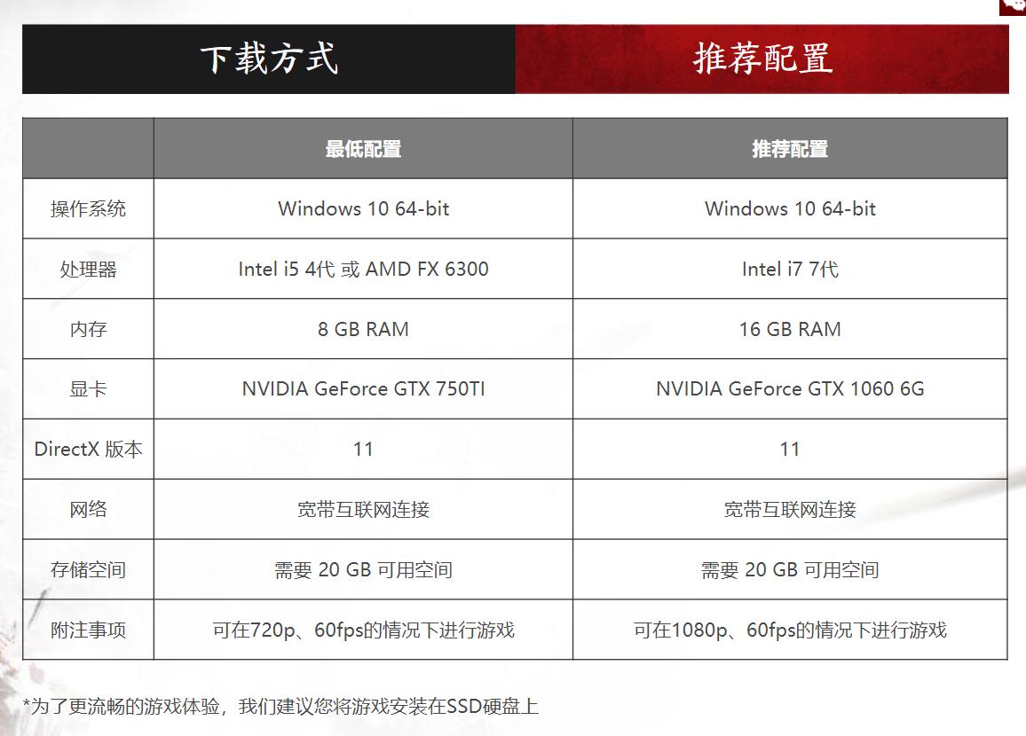 永劫无间低配置怎么设置才流畅,永劫无间对电脑的配置要求高吗