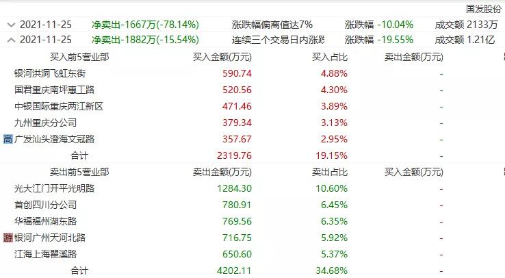 大妈被骗走60万,大妈被坑40万退休金