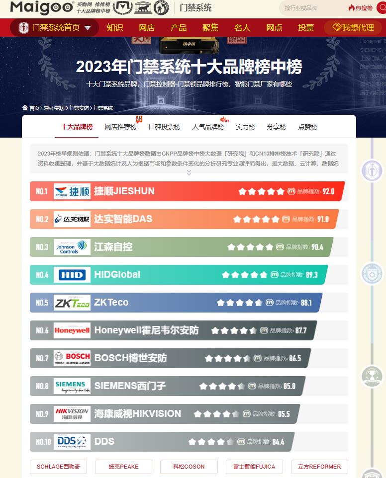 海康威视人脸识别门禁系统多少钱,海康威视人脸识别门禁各型号区别