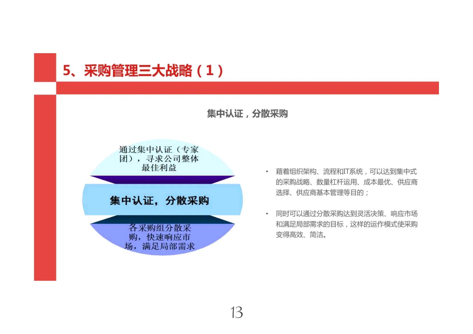 华为采购内部管理的案例,华为采购模式介绍