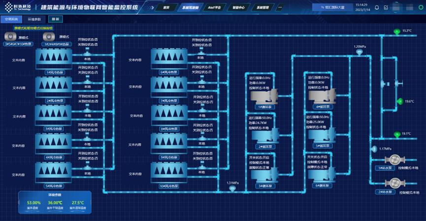 时链月报MonthlyReports|6月