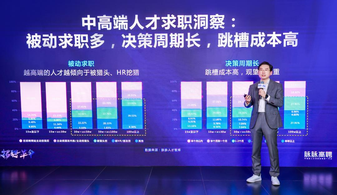 脉脉高聘入驻条件,脉脉高聘对猎头有影响吗