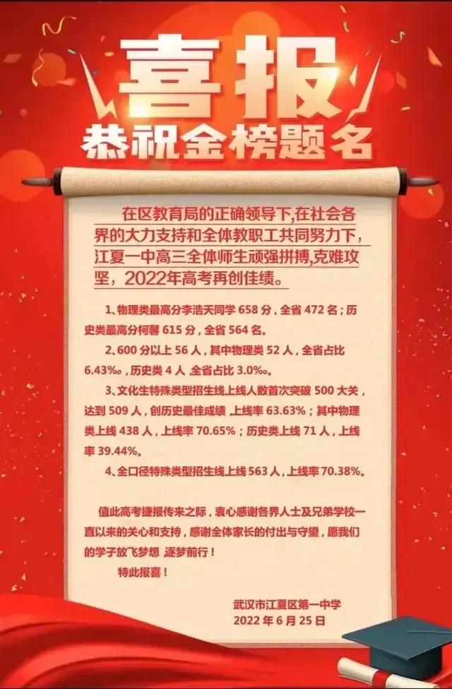 黄陂市新洲一中怎么样,武汉新洲一中与黄陂一中哪家强