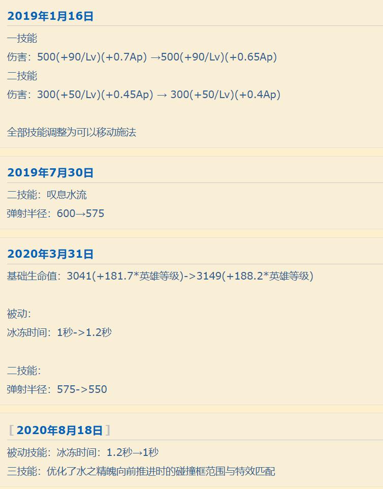 为什么甄姬人人嫌弃?三大弊端你不能否认,仅低端局建议玩