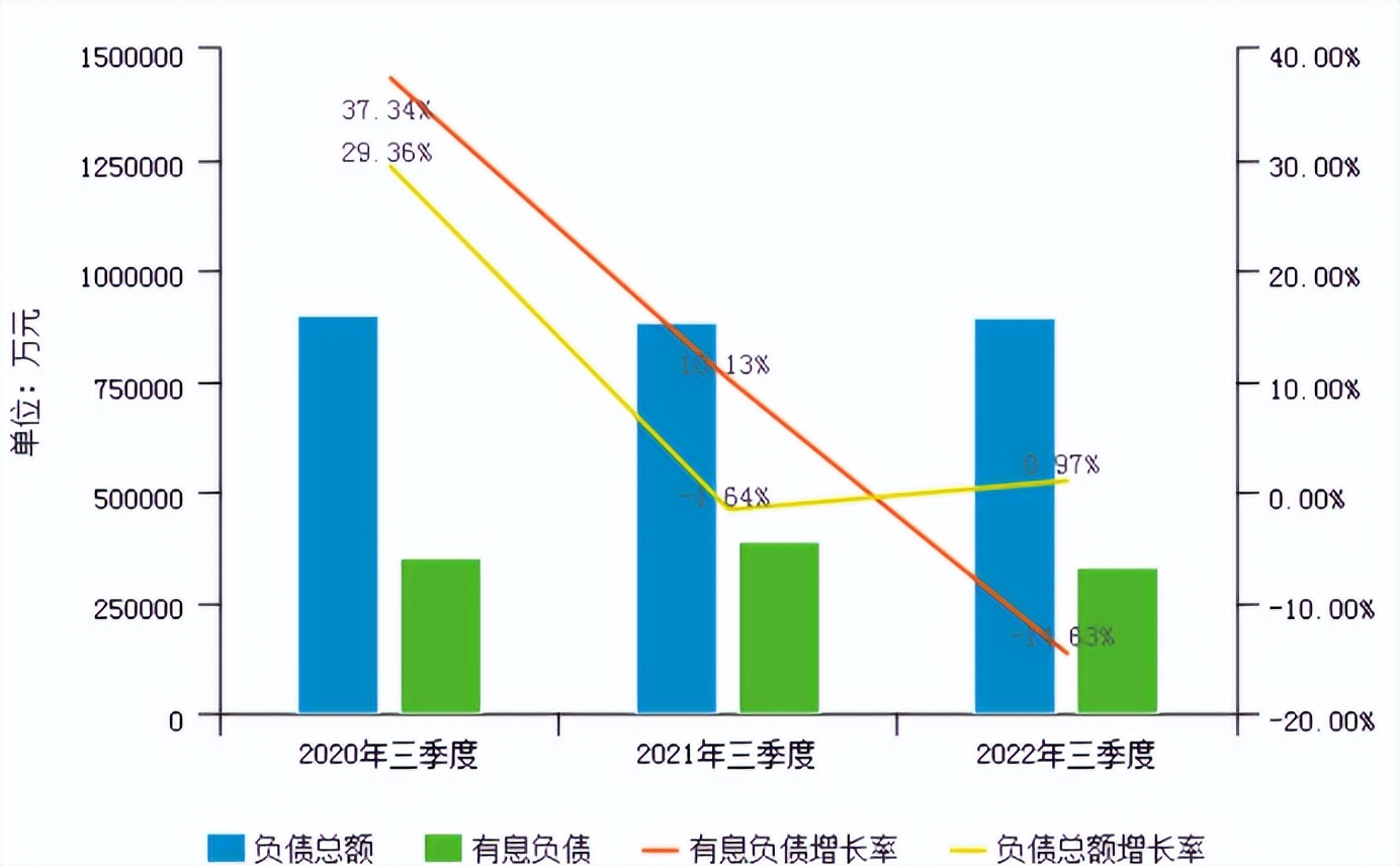 【战略新兴产业】多地药企马力全开扩能扩产加大重点药物市场供给