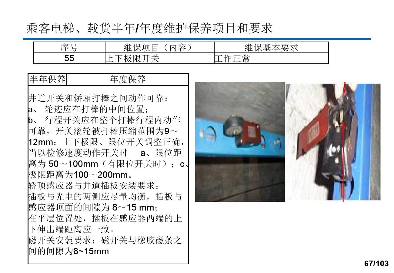 奥的斯电梯安装培训资料,奥的斯电梯保养流程视频