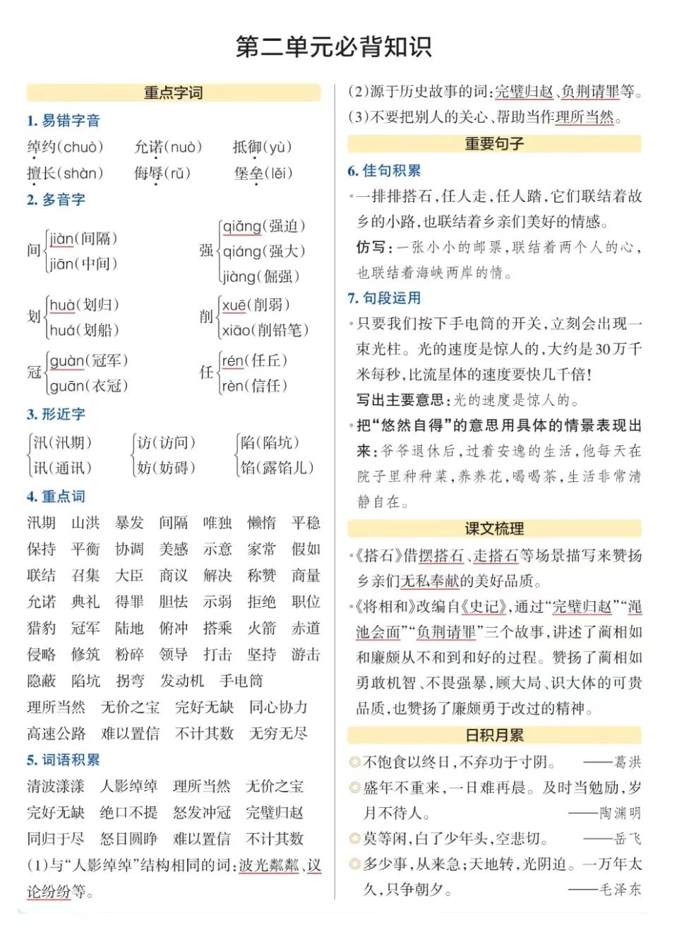 五年级上册1-4单元的语文思维导图,五年级上册语文必背知识大全填空