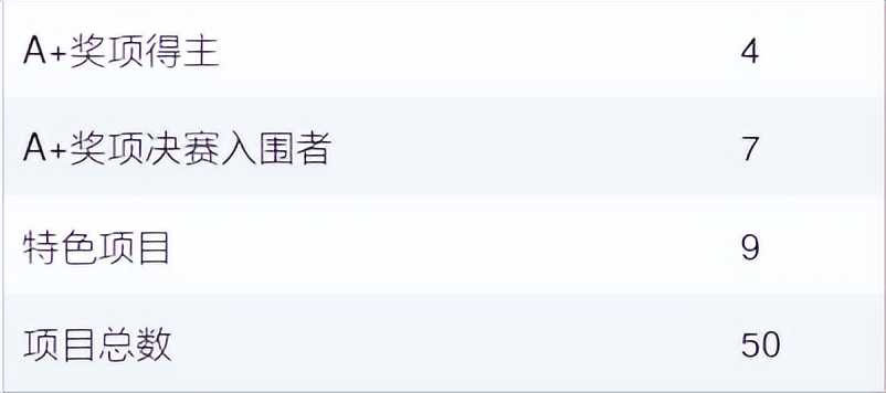 中国大型建筑公司,中国十大建筑公司排名前十