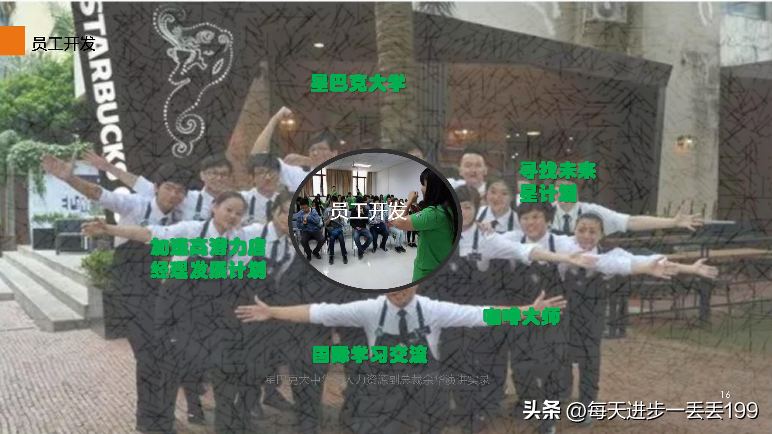 0079案例咖啡星巴克人力资源管理案例分析-37页