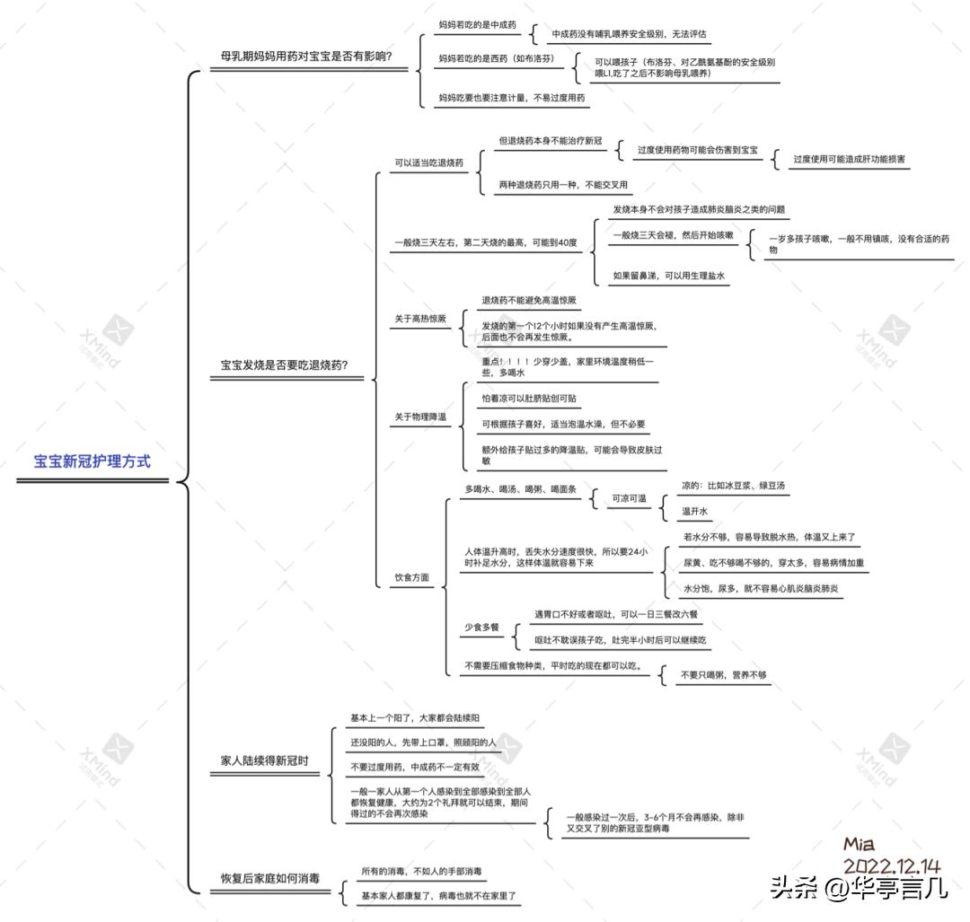 “连”“证”之说