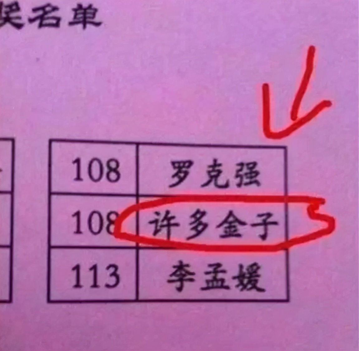 “付”姓家长给孩子取名图吉利,老师点名为难了,这怎么叫得出口