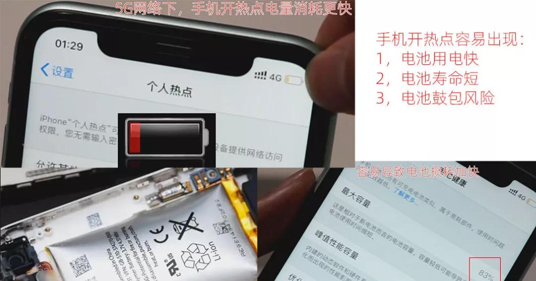 5gwifi6路由器即将上线,5g网络5g路由器