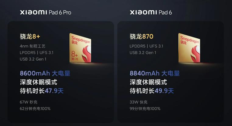 1899元小米平板6真的香！同价位这些平板同样不容小觑