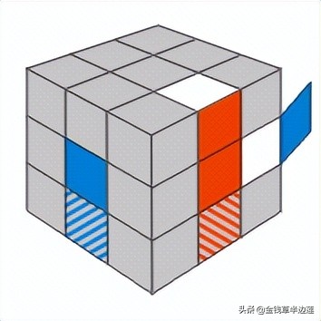 三阶魔方xcross是什么,三阶魔方cross的12个基本公式
