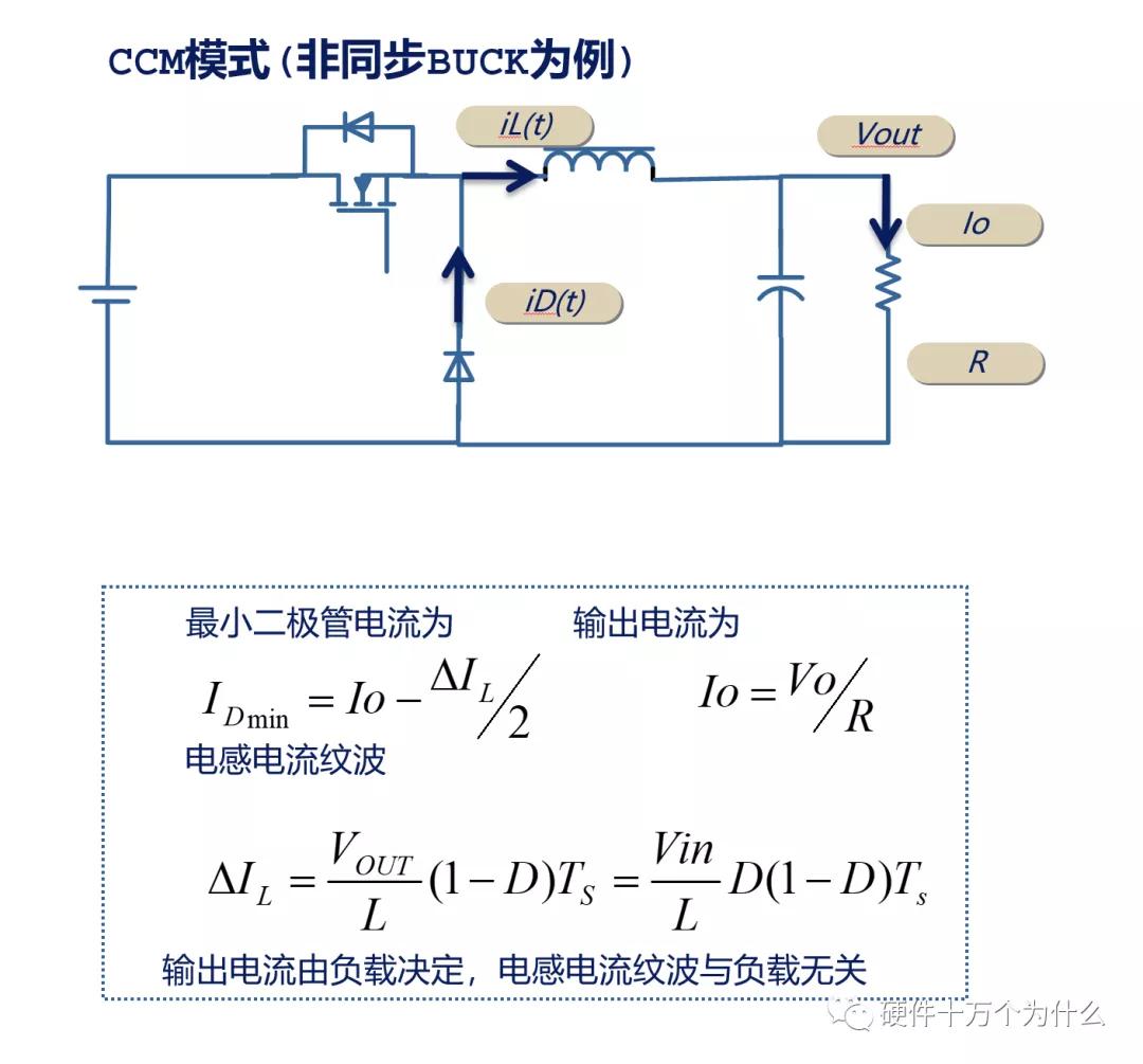 buck电路恒流控制原理,BUCK电路原理图