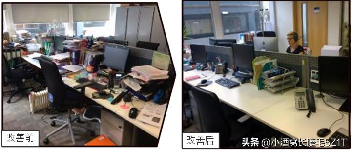 精益生产5s管理报告,精益生产5s管理咨询