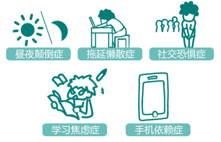 开学了，“孩”在“狂飙”？院士专家团队为孩子心理健康护航