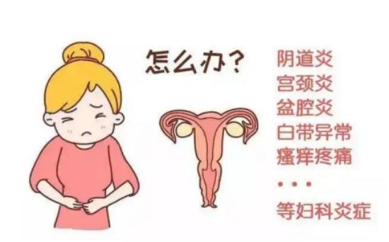 妇科消肿止痛活血化瘀最快方法,一个方子把寒湿彻底祛除