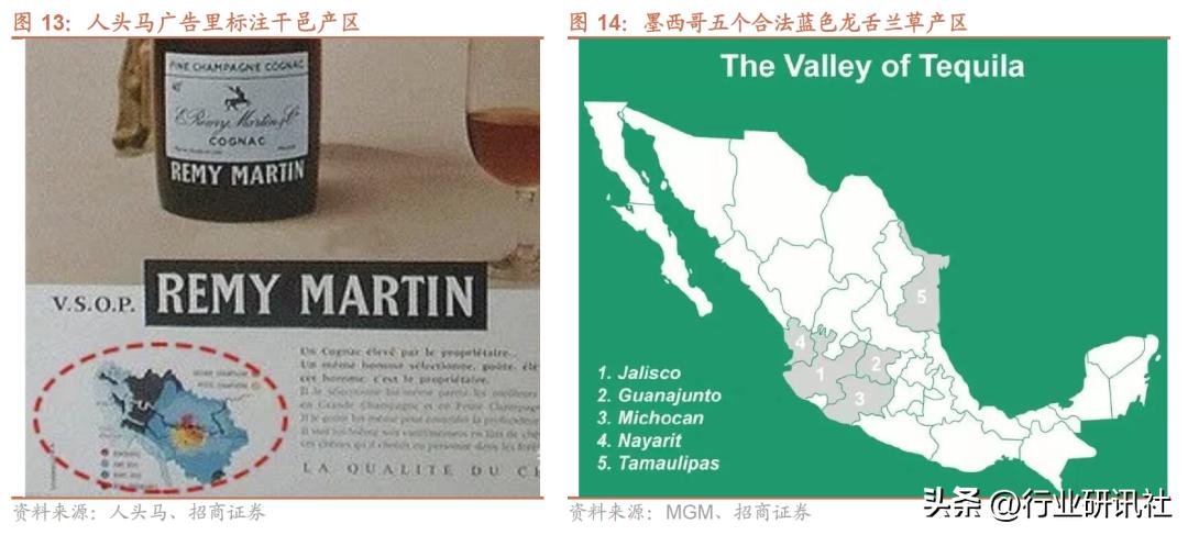 【招商食品|深度】全球烈酒看中国（完整版）