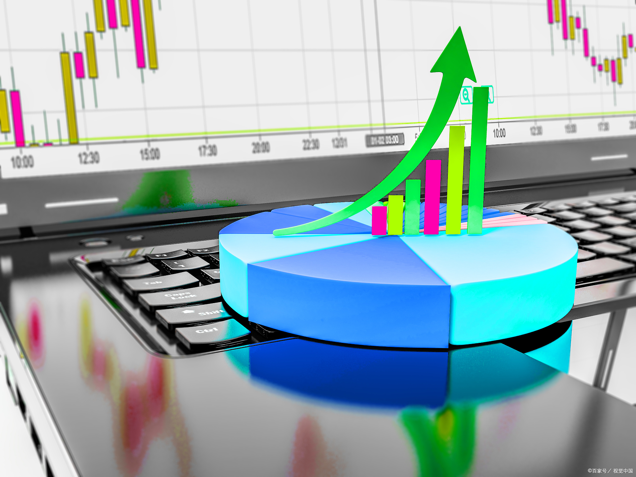 盈利能力六大指标怎么分成三类,企业盈利能力指标
