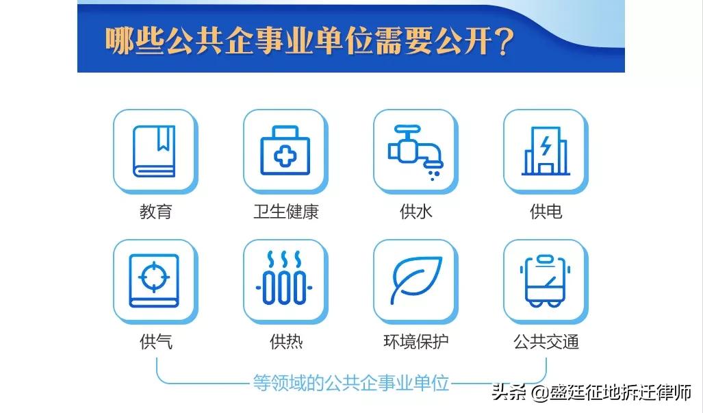 遇到拆迁房屋如何处理,遇到拆迁的找不到人怎么办