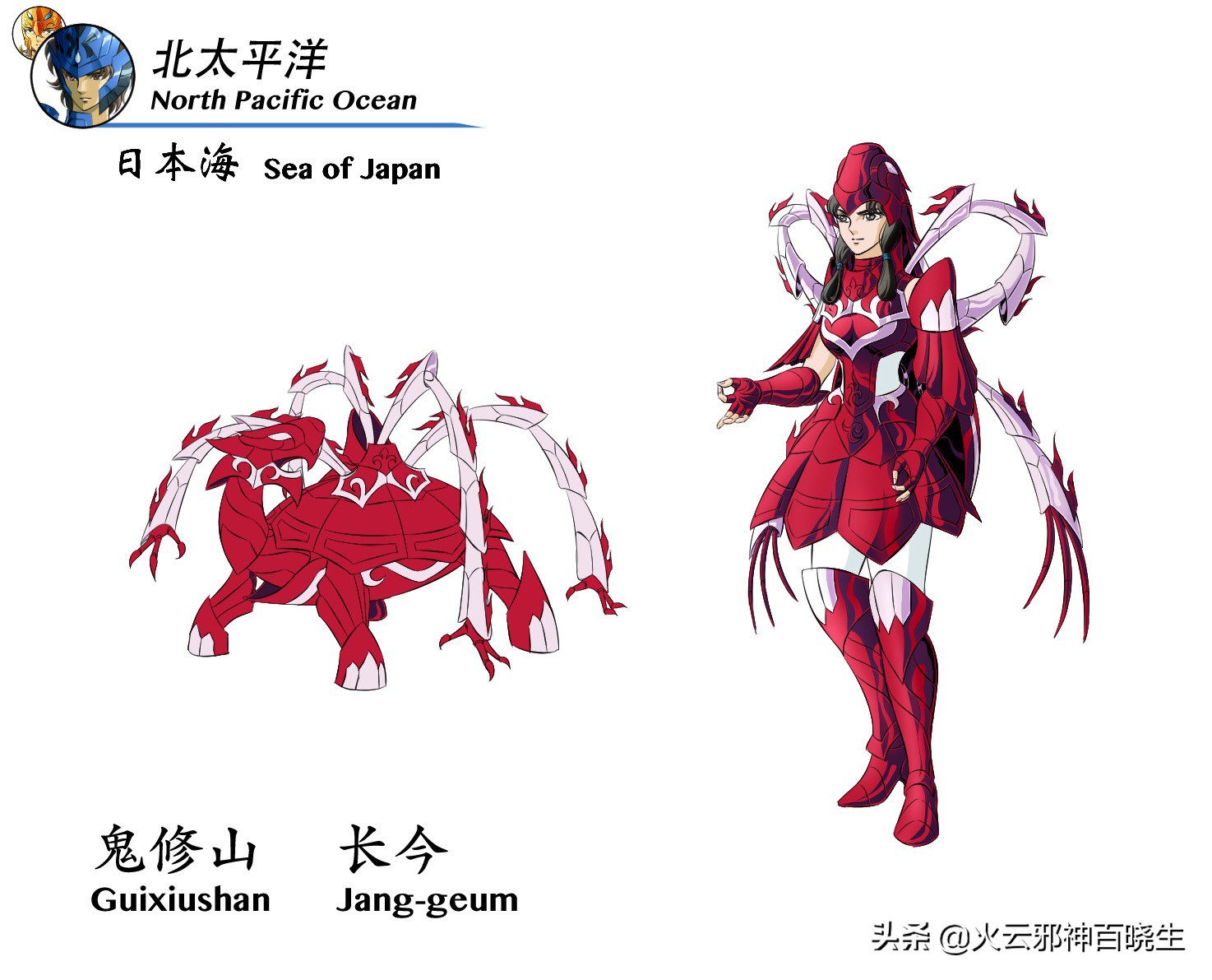 黄金圣斗士的同人画师,圣斗士同人绘画