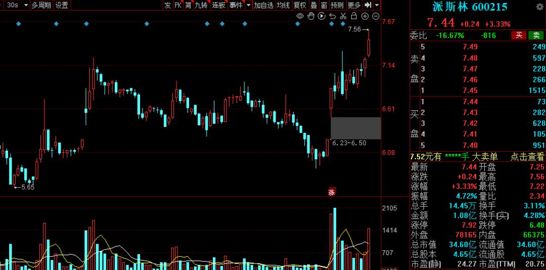 家用型机器人潜力股,机器人概念后市大爆发