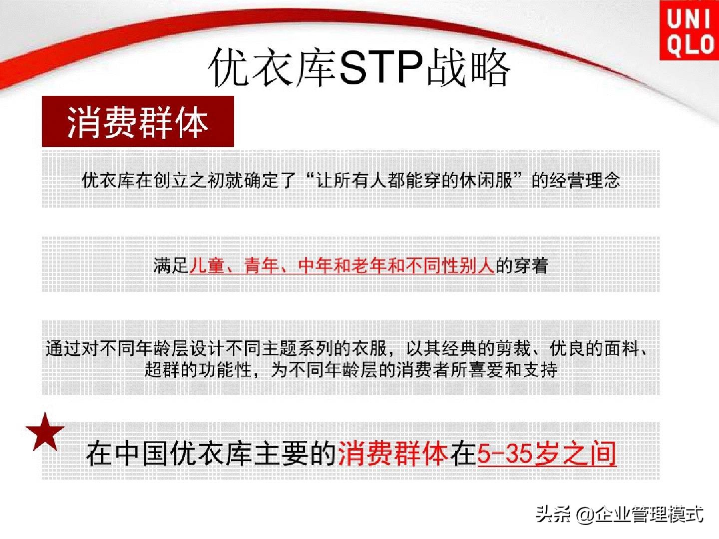 优衣库网络营销渠道策略,优衣库三年内数字营销案例
