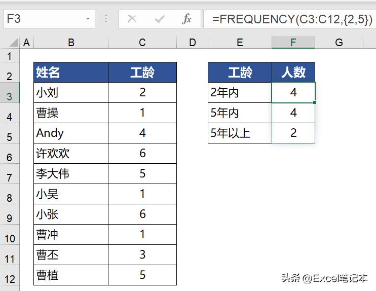 懒人专用8个万能的excel公式,excel万能公式一看就懂