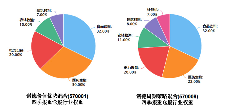 一个被严重低估的投资天才,一个被人严重低估的投资天才