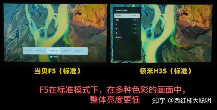 当贝x3pro激光光源需要更换吗,当贝x3pro的亮度实测