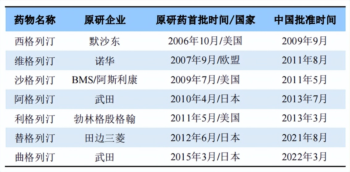 鐭宠嵂闆嗗洟闄嶈绯栬嵂,鐭宠嵂闆嗗洟dpc