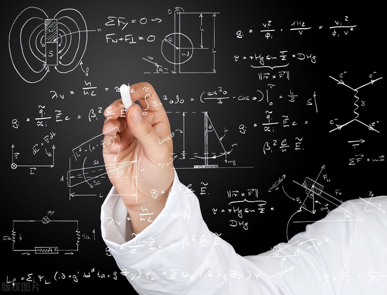 价值函数解释生活中例子,价值函数有哪些特征