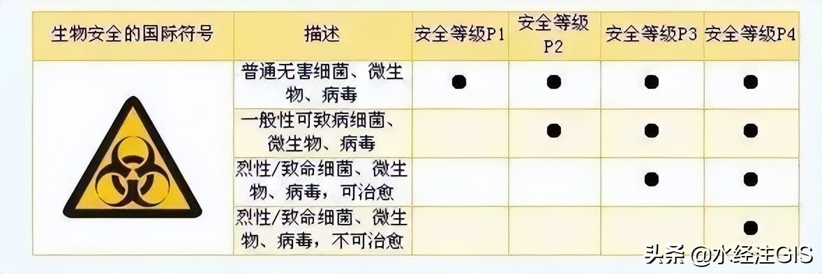 美国驻中国领事馆地位排名,美驻华有哪些使馆