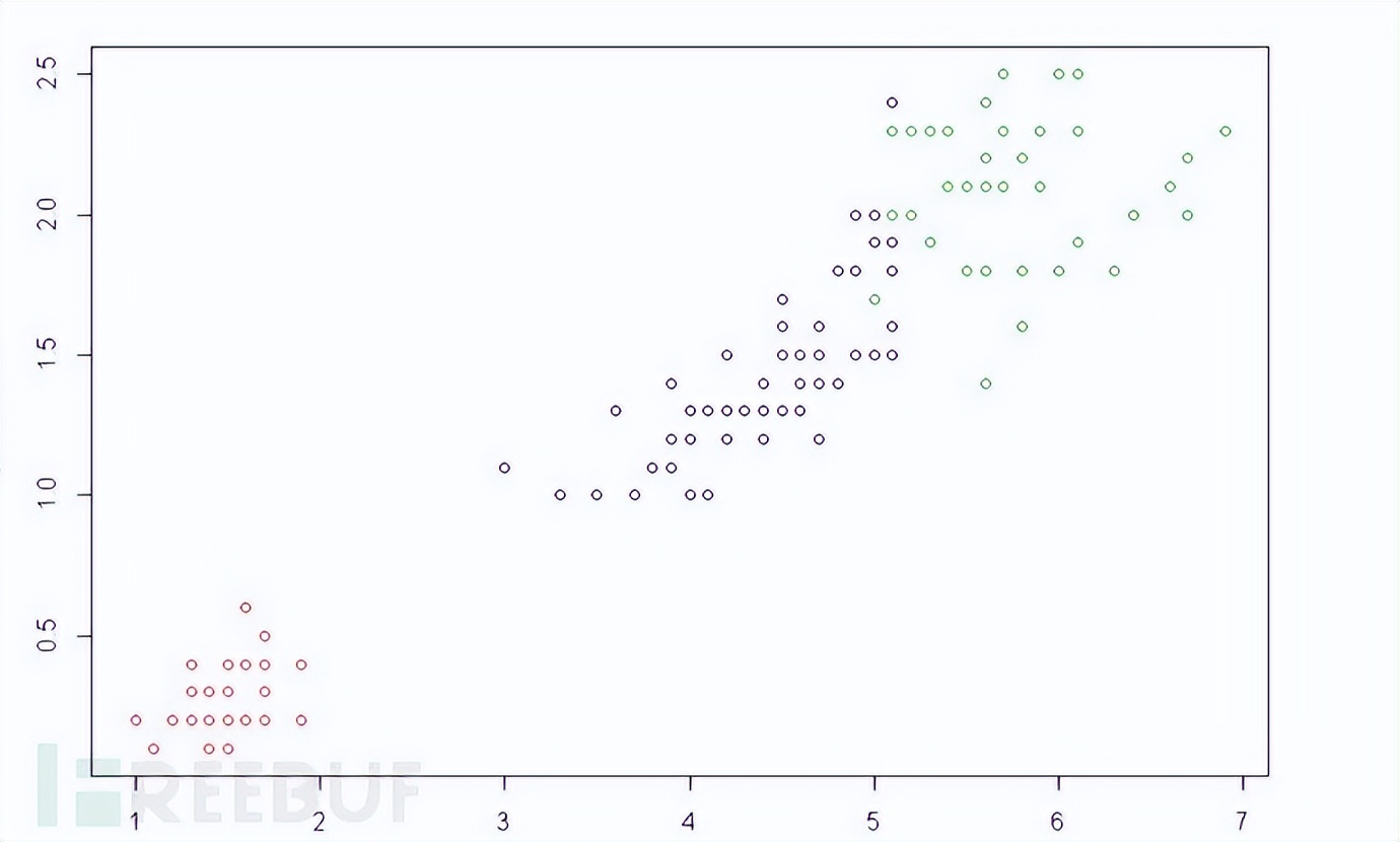攻防演练重点任务进展,攻防演练可能存在的风险