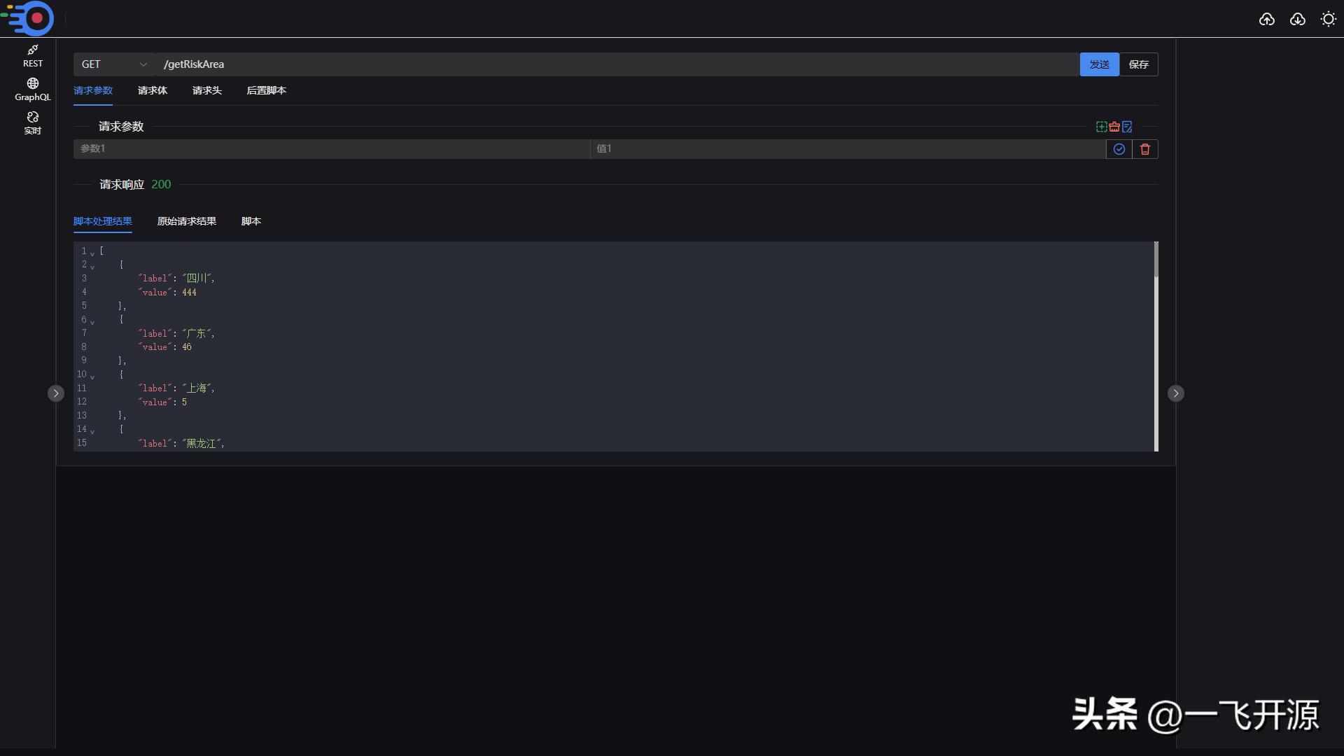 开源数据可视化前端,免费开源的拖拽式低代码可视化