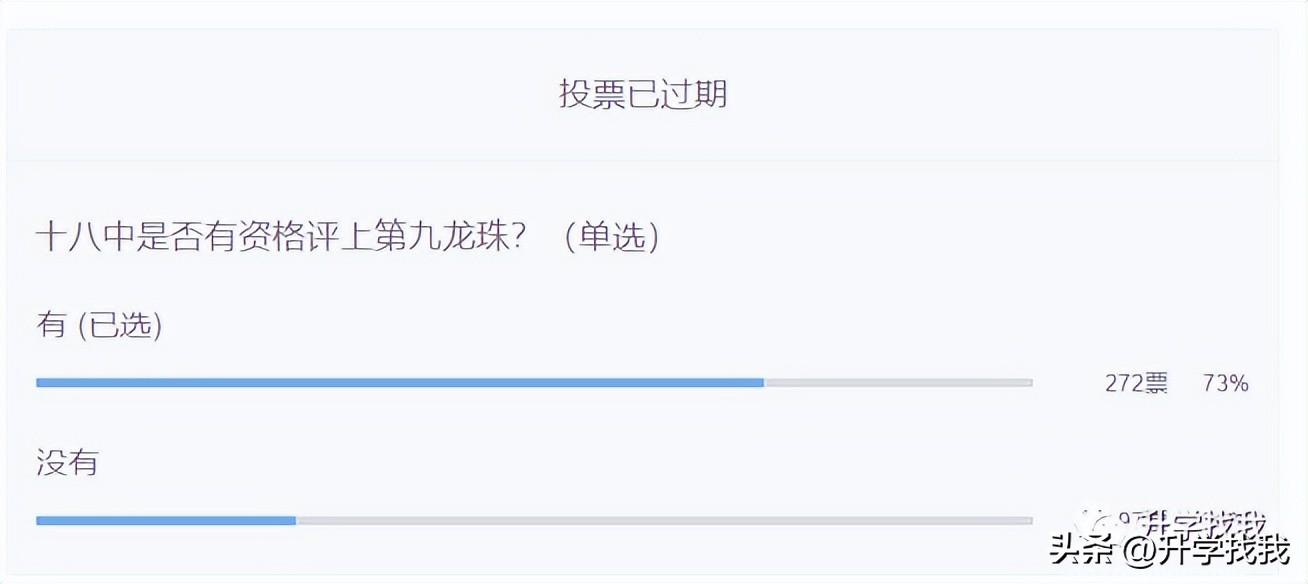 2020年重庆18中分班情况,重庆18中初中分班考
