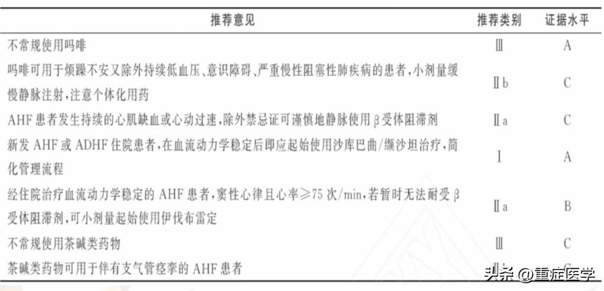 急性心力衰竭的诊断和治疗课件,急性心力衰竭指南