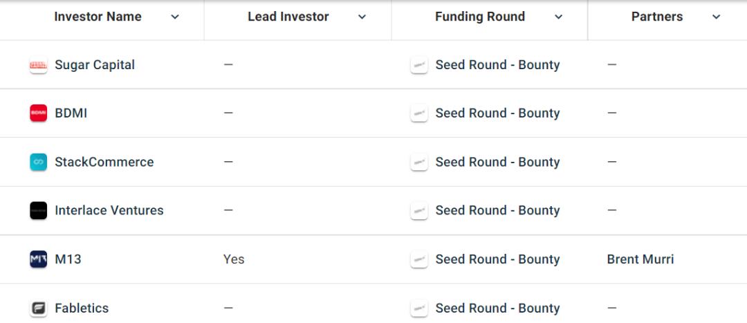 做tiktokshop赚钱吗,做tiktok电商有前景吗