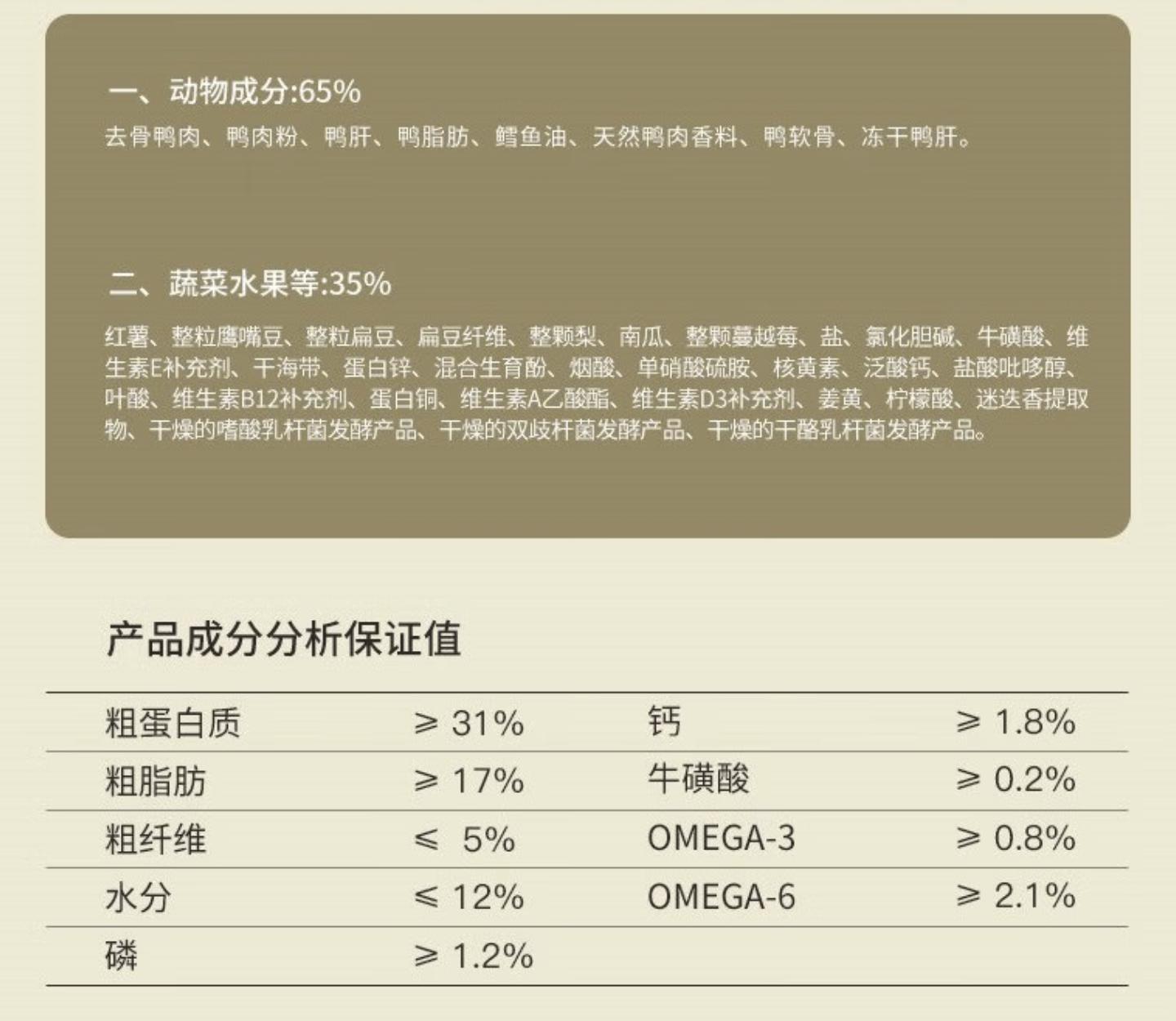 双11大型犬狗粮攻略,双11田园犬粮
