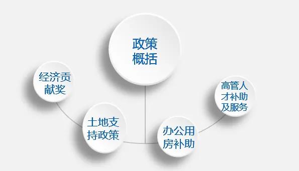 清远市厂房改造,清远工厂改造