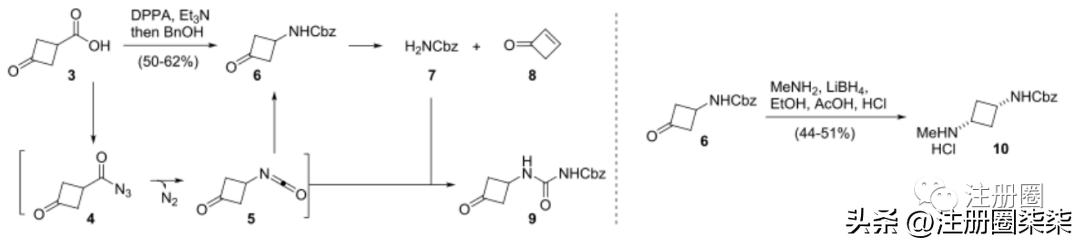 fda新药最新政策,中国在fda上市的创新药