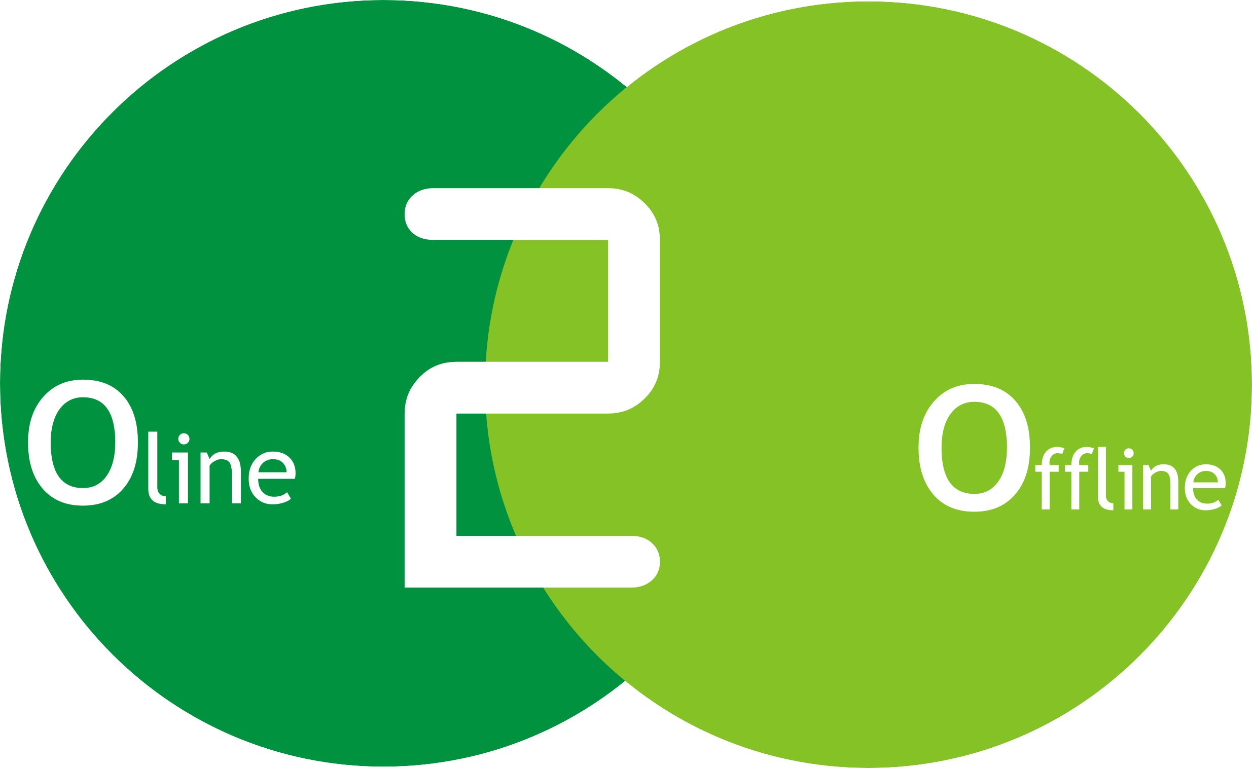 58同城和赶集网的合并史,58同城与赶集网的区别