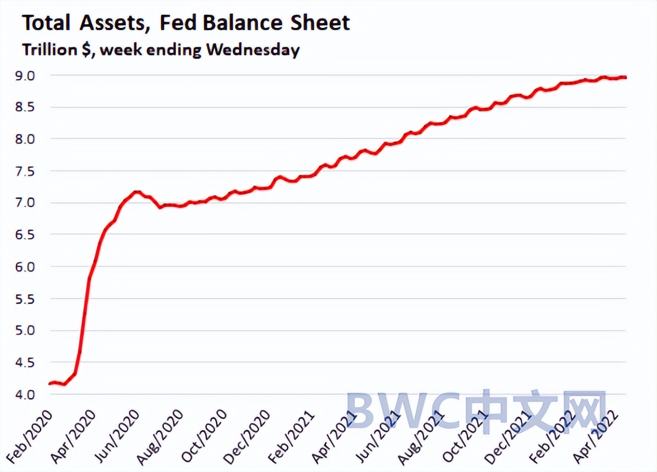 清仓美元国债会对美国有什么影响,中国和日本为啥抛售美债