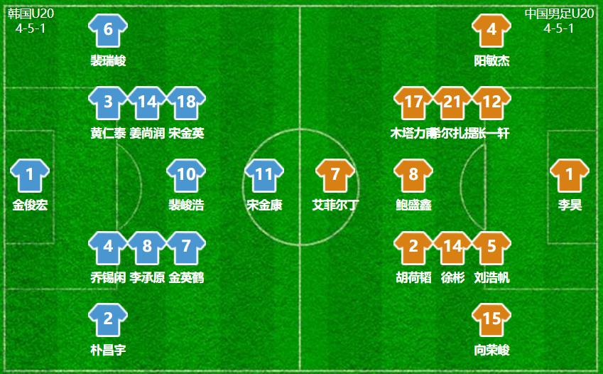 国足三张红牌事件回顾,国足红牌罚下vs沙特
