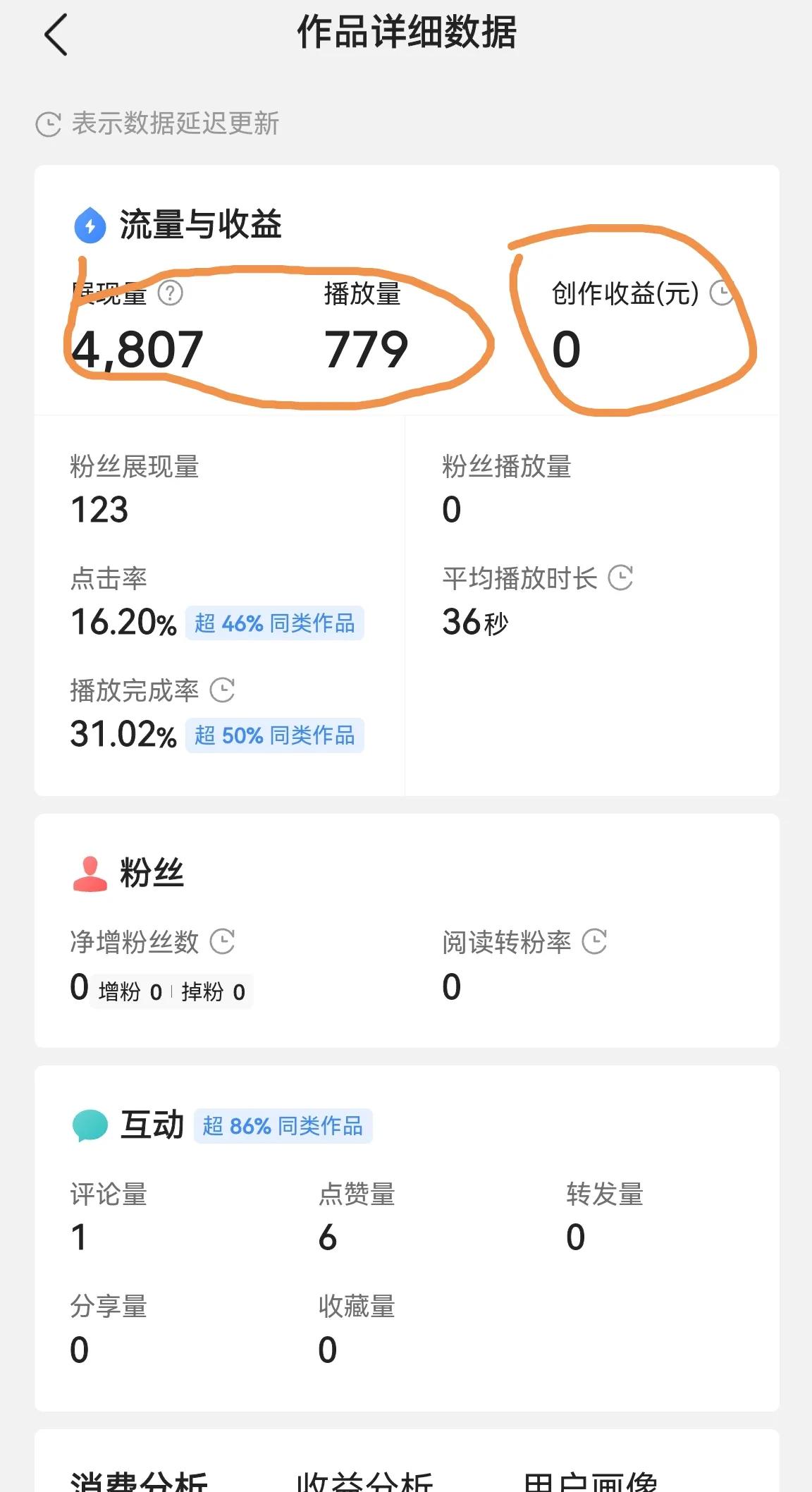 新手上路10天收益,新手入门100个经验