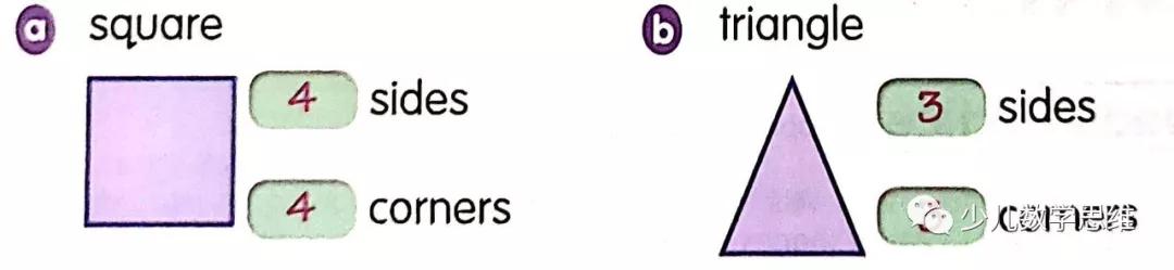 一年级下学期数学预习资料,一年级下学期数学怎么给孩子预习