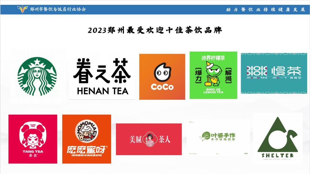 人气美食排行榜前十名郑州,特色美食排行榜前十名郑州